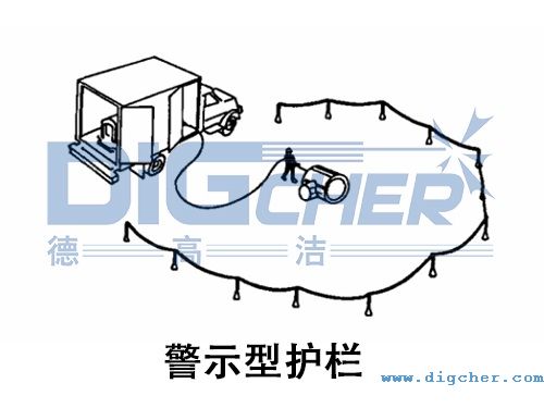 高壓水射流作業警示型護欄